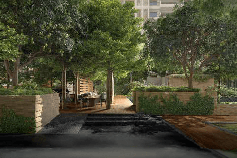 Property Amenities