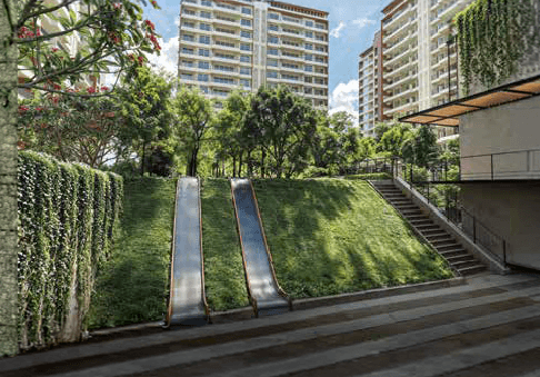 Property Amenities